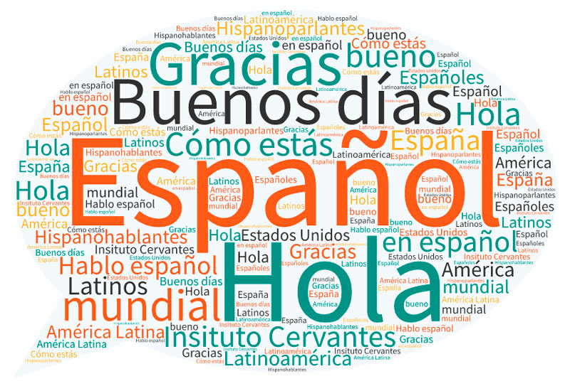 language Spain